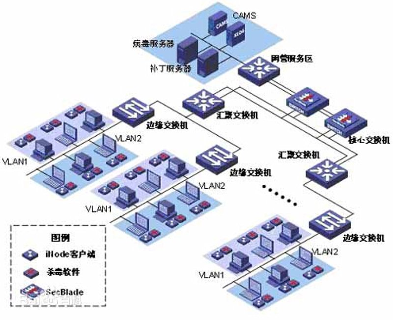 移动APP开发：构建连接世界的桥梁