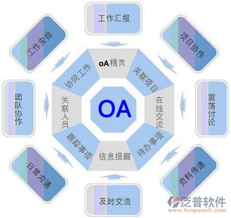 如何挑选一款符合心意的移动APP？