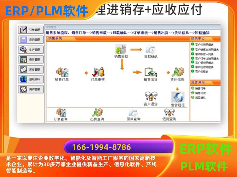 上海软件开发业：引领信息技术创新风向