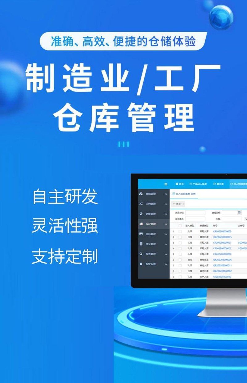 软件定制开发助力企业数字化转型